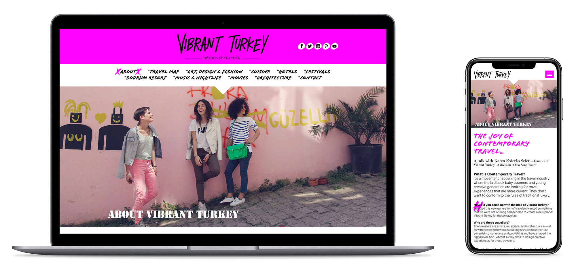 <strong>Vibrant Turkey</strong>